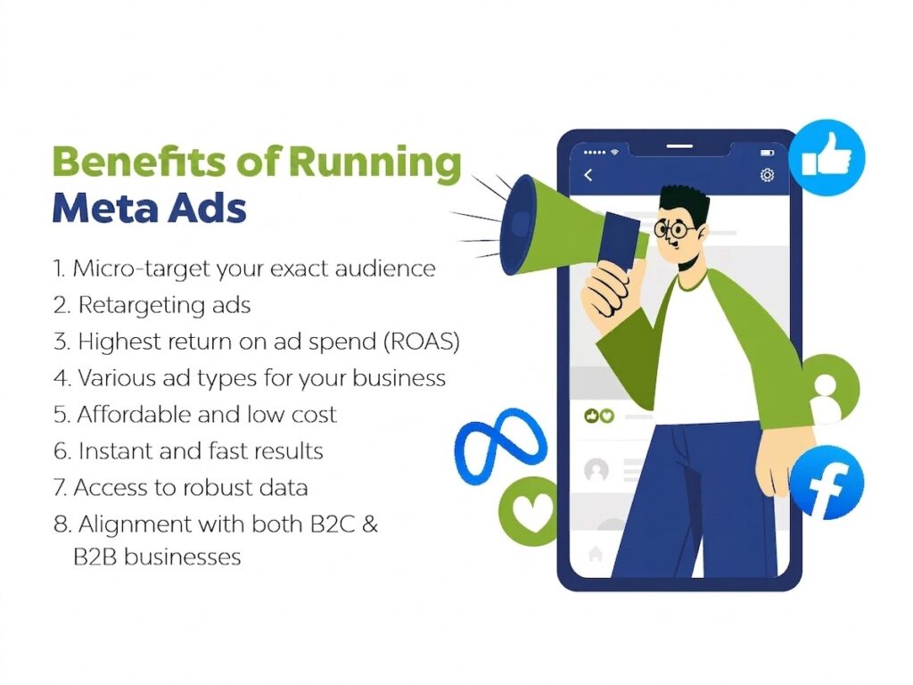 meta ads
